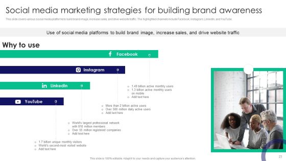Guide To Business Customer Acquisition Ppt PowerPoint Presentation Complete Deck With Slides Slide23