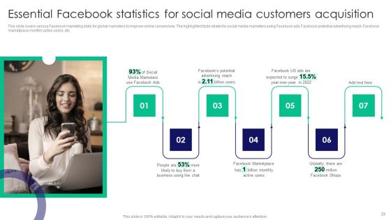 Guide To Business Customer Acquisition Ppt PowerPoint Presentation Complete Deck With Slides Slide24