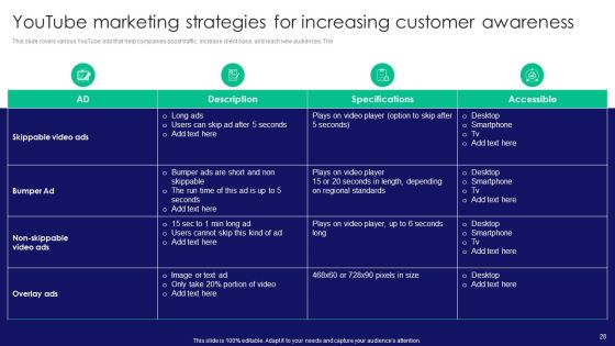 Guide To Business Customer Acquisition Ppt PowerPoint Presentation Complete Deck With Slides Slide28