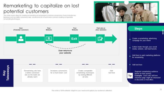 Guide To Business Customer Acquisition Ppt PowerPoint Presentation Complete Deck With Slides Slide33