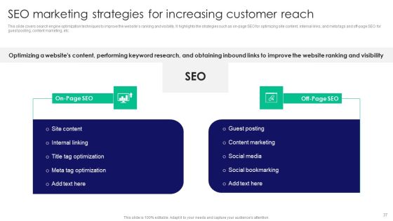 Guide To Business Customer Acquisition Ppt PowerPoint Presentation Complete Deck With Slides Slide37
