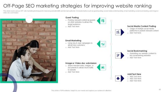 Guide To Business Customer Acquisition Ppt PowerPoint Presentation Complete Deck With Slides Slide40
