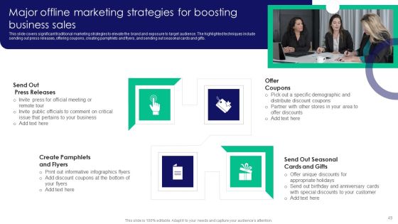 Guide To Business Customer Acquisition Ppt PowerPoint Presentation Complete Deck With Slides Slide49