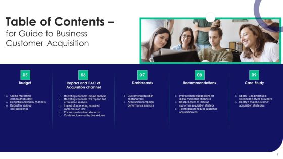 Guide To Business Customer Acquisition Ppt PowerPoint Presentation Complete Deck With Slides Slide04