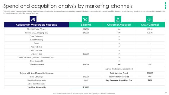 Guide To Business Customer Acquisition Ppt PowerPoint Presentation Complete Deck With Slides Slide58