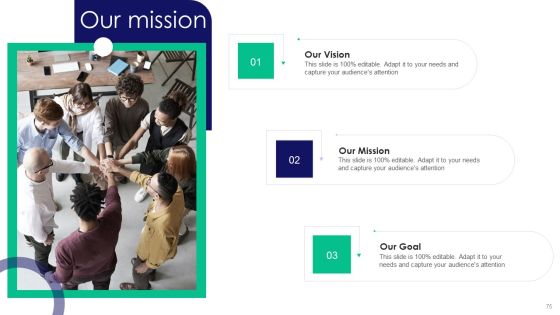Guide To Business Customer Acquisition Ppt PowerPoint Presentation Complete Deck With Slides Slide75