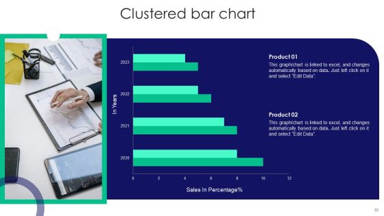 Guide To Business Customer Acquisition Ppt PowerPoint Presentation Complete Deck With Slides Slide80