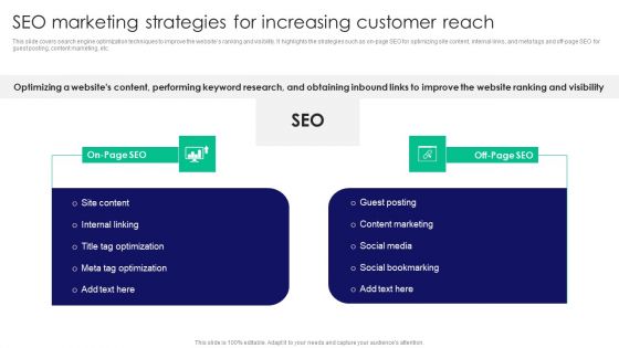 Guide To Business Customer Acquisition Seo Marketing Strategies For Increasing Customer Reach Template PDF