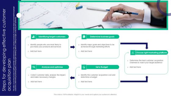 Guide To Business Customer Acquisition Steps For Developing Effective Customer Acquisition Plan Diagrams PDF