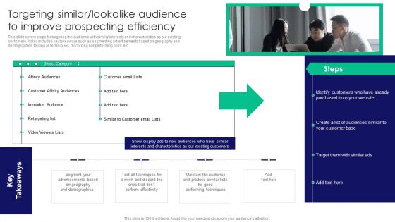 Guide To Business Customer Acquisition Targeting Similar Lookalike Audience To Improve Prospecting Efficiency Mockup PDF