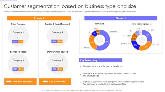Guide To Client Success Customer Segmentation Based On Business Type And Size Guidelines PDF