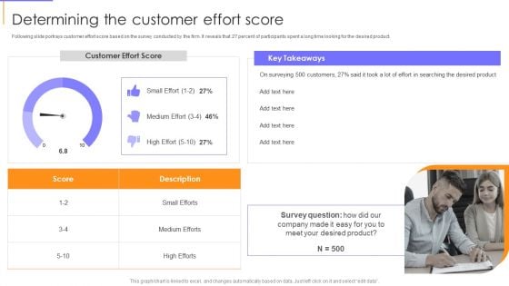 Guide To Client Success Determining The Customer Effort Score Microsoft PDF
