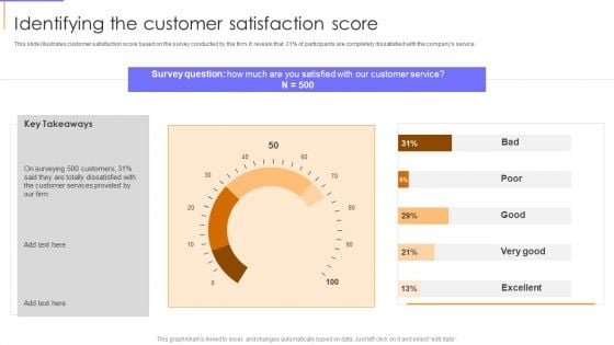 Guide To Client Success Identifying The Customer Satisfaction Score Inspiration PDF