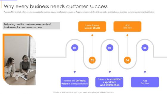 Guide To Client Success Why Every Business Needs Customer Success Graphics PDF Guide To Client Success Why Every Business Needs Customer Success Graphics PDF