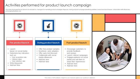 Guide To Create Advertising Campaign For Client Engagement Activities Performed For Product Launch Campaign Infographics PDF
