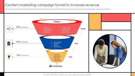 Guide To Create Advertising Campaign For Client Engagement Content Marketing Campaign Funnel To Increase Revenue Guidelines PDF