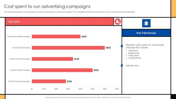 Guide To Create Advertising Campaign For Client Engagement Cost Spent To Run Advertising Campaigns Brochure PDF