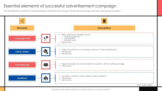 Guide To Create Advertising Campaign For Client Engagement Essential Elements Of Successful Advertisement Campaign Themes PDF