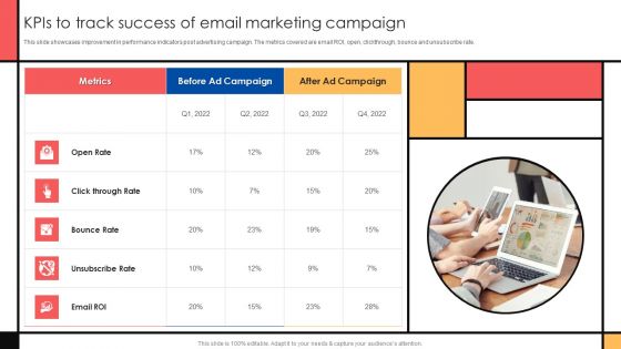 Guide To Create Advertising Campaign For Client Engagement Kpis To Track Success Of Email Marketing Campaign Infographics PDF