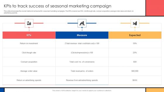 Guide To Create Advertising Campaign For Client Engagement Kpis To Track Success Of Seasonal Marketing Campaign Topics PDF