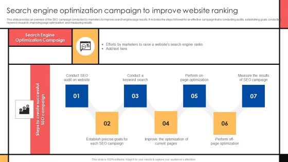 Guide To Create Advertising Campaign For Client Engagement Search Engine Optimization Campaign Download PDF