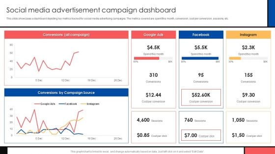 Guide To Create Advertising Campaign For Client Engagement Social Media Advertisement Campaign Portrait PDF