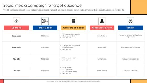 Guide To Create Advertising Campaign For Client Engagement Social Media Campaign To Target Audience Topics PDF
