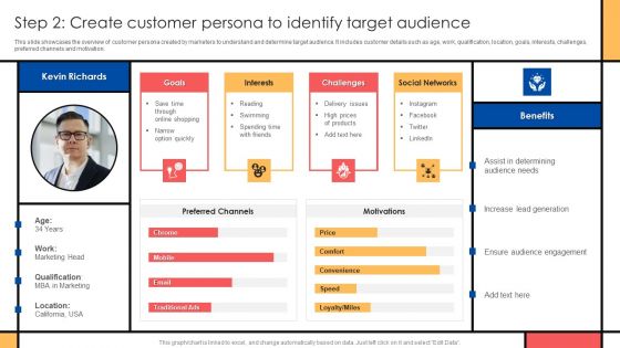 Guide To Create Advertising Campaign For Client Engagement Step 2 Create Customer Persona Background PDF