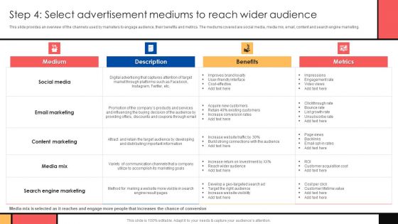 Guide To Create Advertising Campaign For Client Engagement Step 4 Select Advertisement Ideas PDF