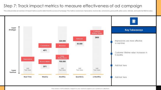 Guide To Create Advertising Campaign For Client Engagement Step 7 Track Impact Metrics To Measure Slides PDF Guide To Create Advertising Campaign For Client Engagement Step 7 Track Impact Metrics To Measure Slides PDF