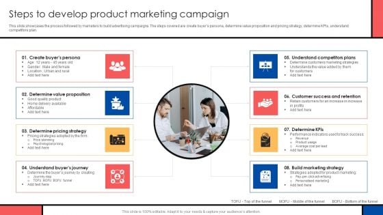 Guide To Create Advertising Campaign For Client Engagement Steps To Develop Product Marketing Download PDF