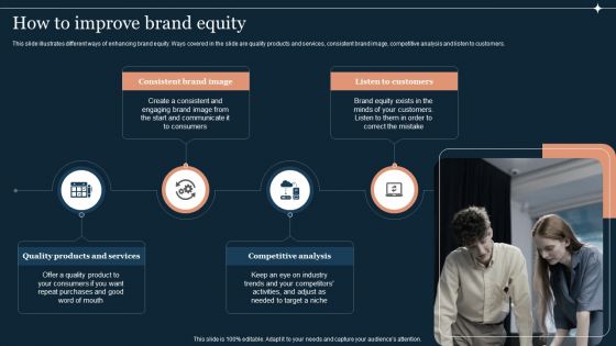 Guide To Develop And Estimate Brand Value How To Improve Brand Equity Topics PDF Guide To Develop And Estimate Brand Value How To Improve Brand Equity Topics PDF