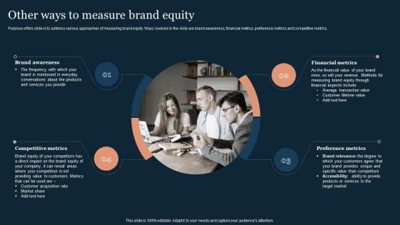 Guide To Develop And Estimate Brand Value Other Ways To Measure Brand Equity Summary PDF