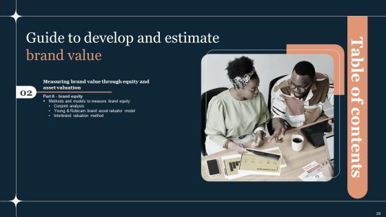 Guide To Develop And Estimate Brand Value Ppt PowerPoint Presentation Complete Deck With Slides Slide29
