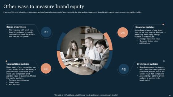 Guide To Develop And Estimate Brand Value Ppt PowerPoint Presentation Complete Deck With Slides Slide36