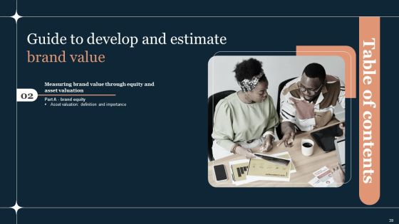 Guide To Develop And Estimate Brand Value Ppt PowerPoint Presentation Complete Deck With Slides Slide39