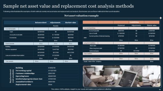 Guide To Develop And Estimate Brand Value Ppt PowerPoint Presentation Complete Deck With Slides Slide46