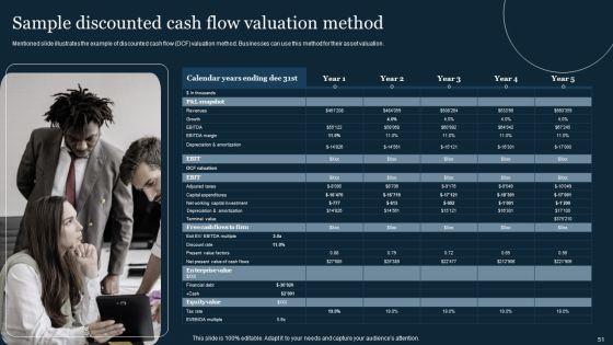 Guide To Develop And Estimate Brand Value Ppt PowerPoint Presentation Complete Deck With Slides Slide51