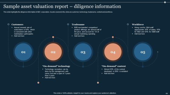 Guide To Develop And Estimate Brand Value Ppt PowerPoint Presentation Complete Deck With Slides Slide59