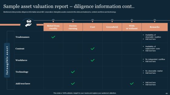 Guide To Develop And Estimate Brand Value Ppt PowerPoint Presentation Complete Deck With Slides Slide60