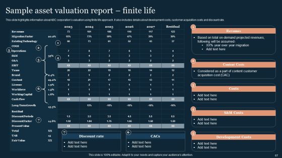 Guide To Develop And Estimate Brand Value Ppt PowerPoint Presentation Complete Deck With Slides Slide67