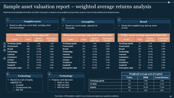 Guide To Develop And Estimate Brand Value Ppt PowerPoint Presentation Complete Deck With Slides Slide68