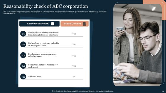 Guide To Develop And Estimate Brand Value Ppt PowerPoint Presentation Complete Deck With Slides Slide69