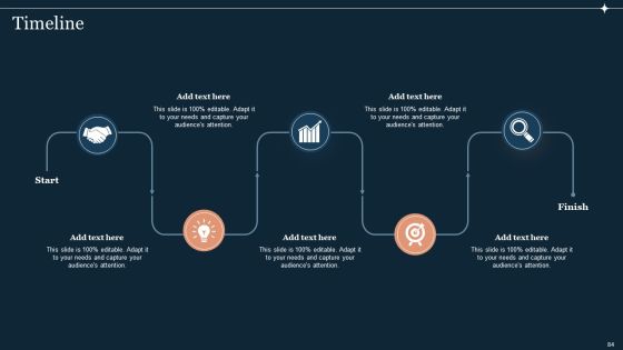 Guide To Develop And Estimate Brand Value Ppt PowerPoint Presentation Complete Deck With Slides Slide84