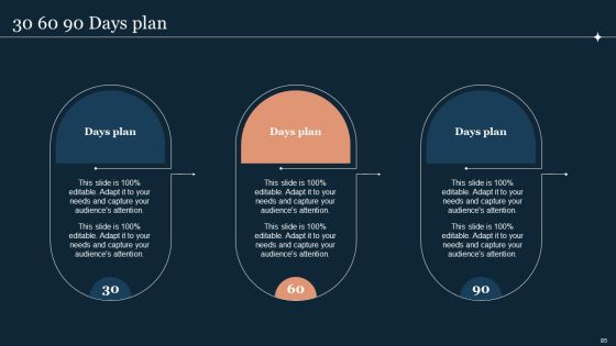 Guide To Develop And Estimate Brand Value Ppt PowerPoint Presentation Complete Deck With Slides Slide85