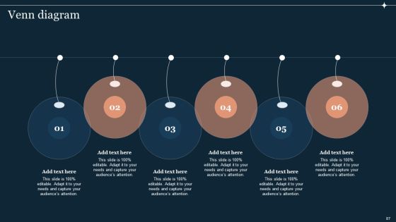 Guide To Develop And Estimate Brand Value Ppt PowerPoint Presentation Complete Deck With Slides Slide87