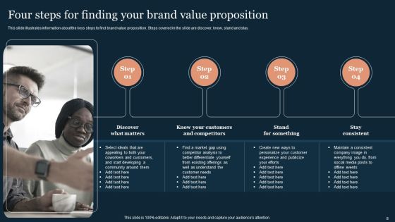 Guide To Develop And Estimate Brand Value Ppt PowerPoint Presentation Complete Deck With Slides Slide08