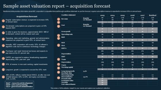 Guide To Develop And Estimate Brand Value Sample Asset Valuation Report Acquisition Forecast Themes PDF