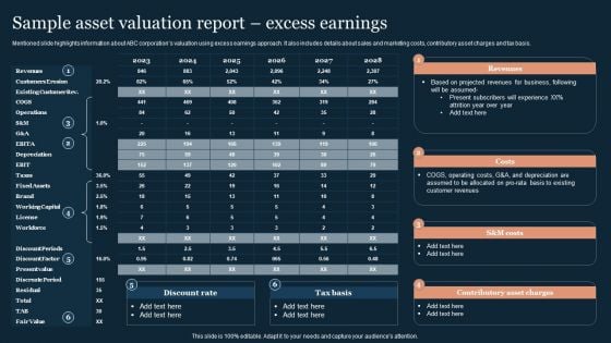 Guide To Develop And Estimate Brand Value Sample Asset Valuation Report Excess Earnings Professional PDF