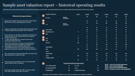 Guide To Develop And Estimate Brand Value Sample Asset Valuation Report Historical Operating Results Background PDF